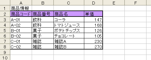 VLOOKUP関数