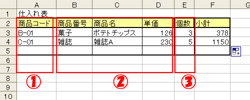 VLOOKUP関数