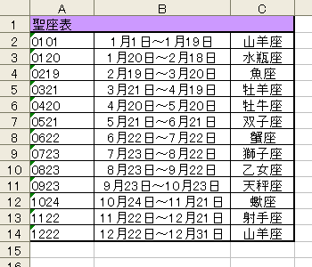 VLOOKUP関数