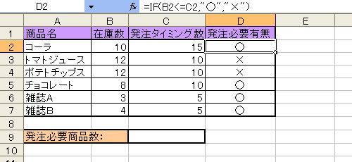 COUNTIF関数