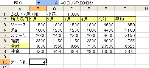 count関数