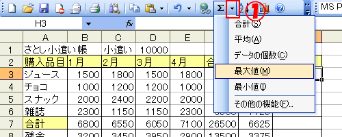 MAX関数