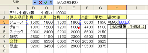 MAX関数