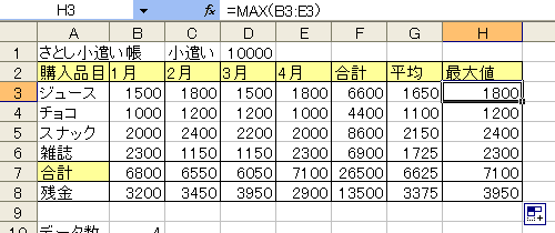 MAX関数